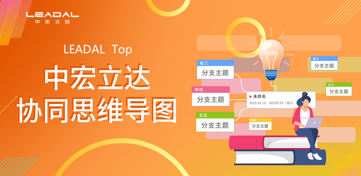 协同思维导图